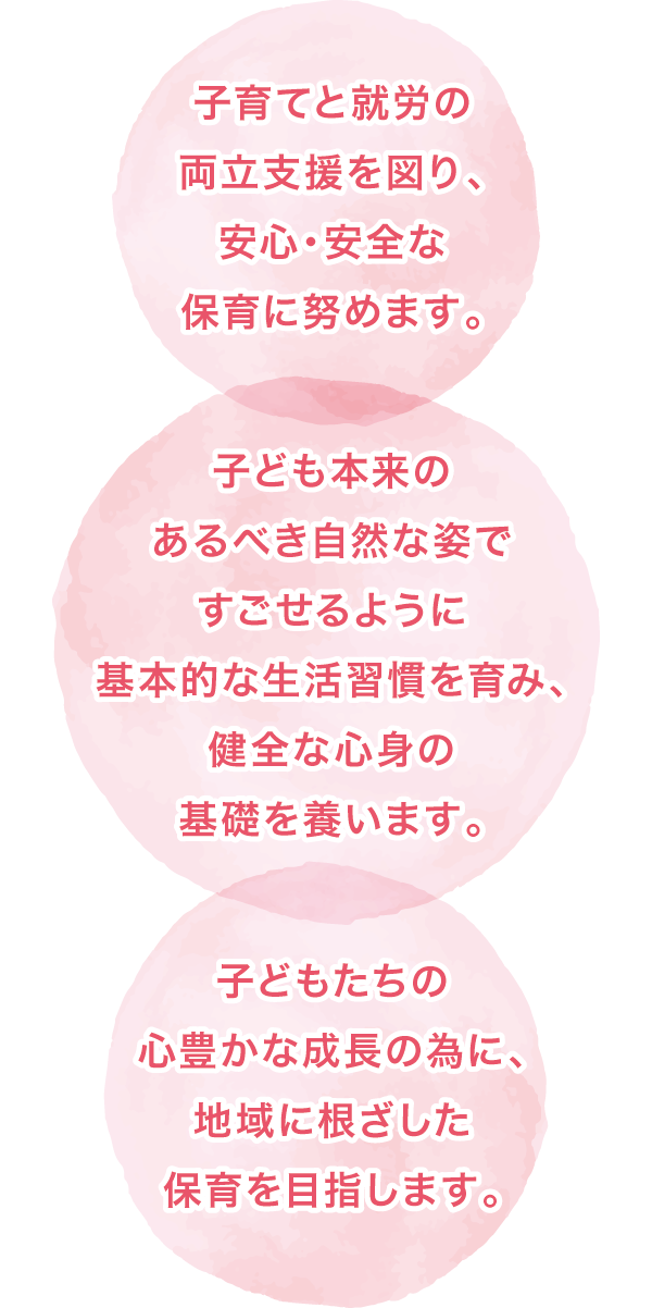 運営方針 運営方針